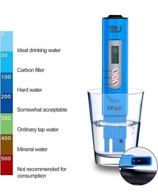 TDS Meter Digital Water Tester - Image 3